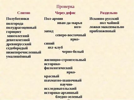 Полгорода