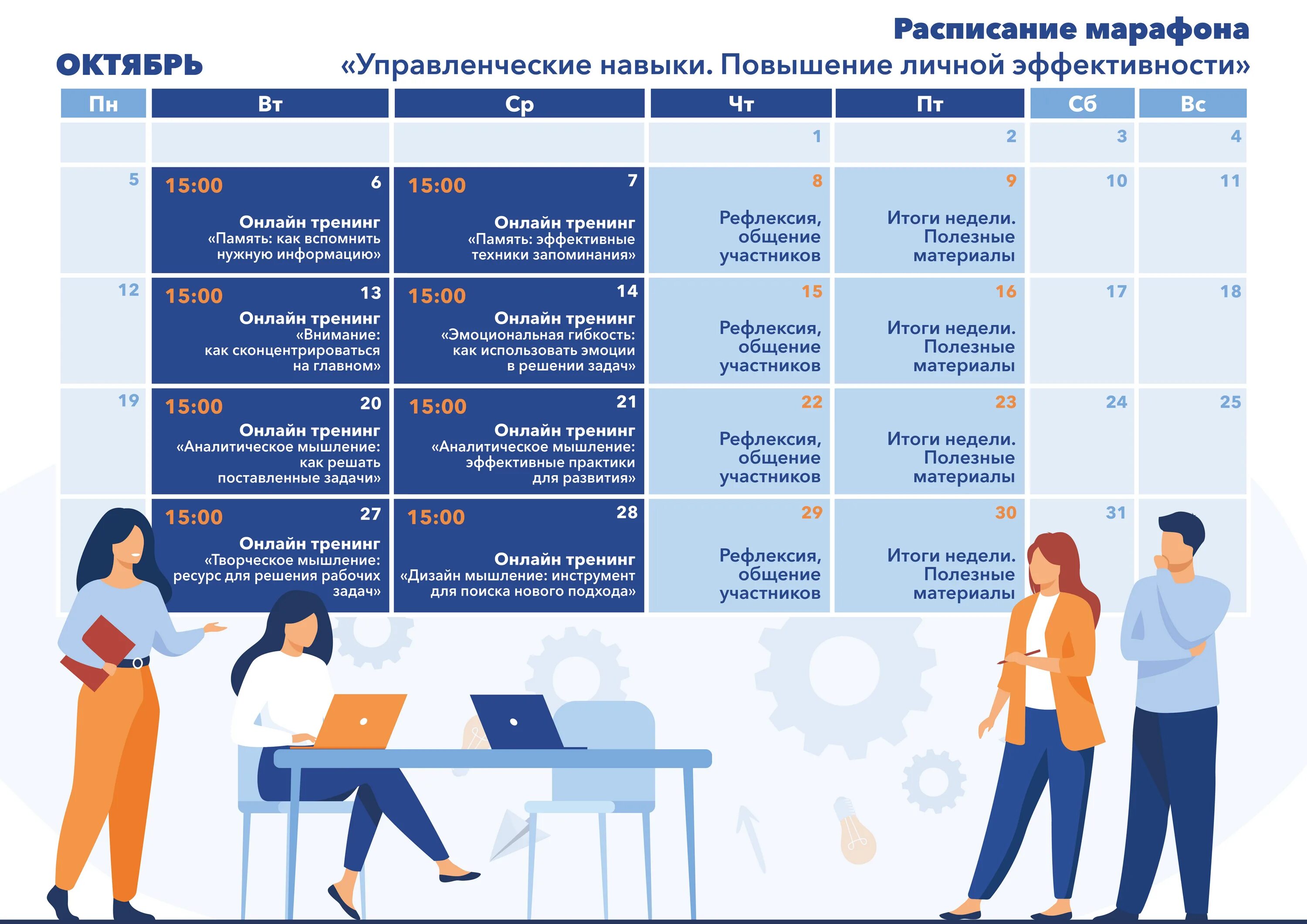 Образование октябрь 2020. Навыки личной эффективности. Повышение личной эффективности. Личная эффективность. Оценка личной эффективности.