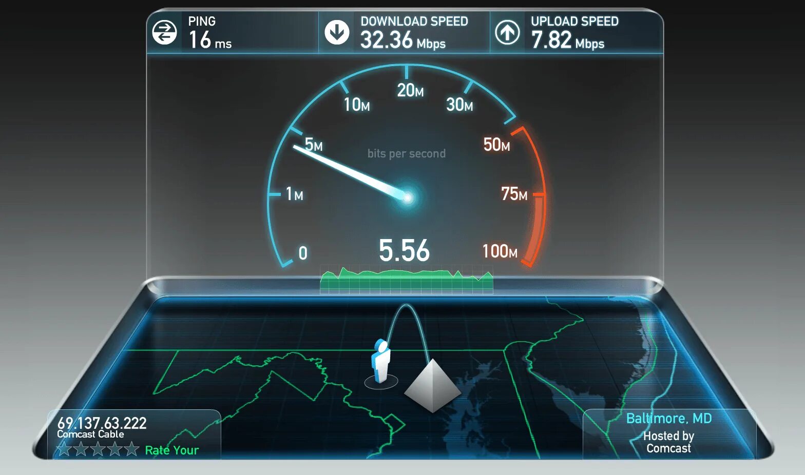 Проверка скорости интернета на компьютере. Скорость интернета speedtest. тест скорости интернета. скорость передачи интернета. скрин скорости интернета.
