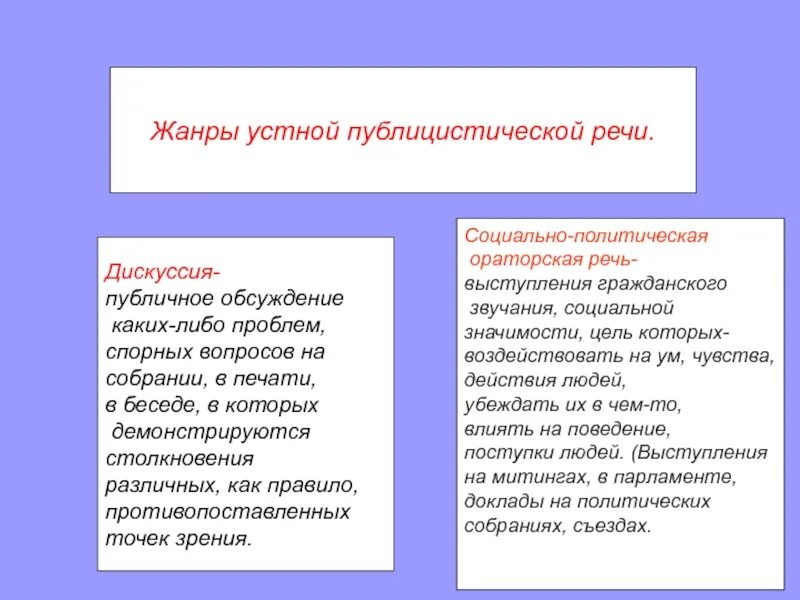 Основные жанры разговорной речи устный рассказ. Устные Жанры публицистики. Жанры устной речи. Основные Жанры устной и письменной речи. Жанры публицистической речи.