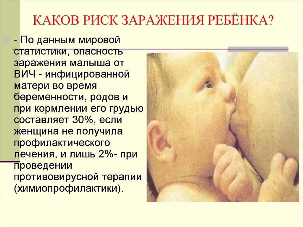 Родился вич инфицированный ребенок. Заболевание от матери к плоду. Может ли ребенок заразиться от ВИЧ матери. Вероятность заражения ребенка ВИЧ от матери.