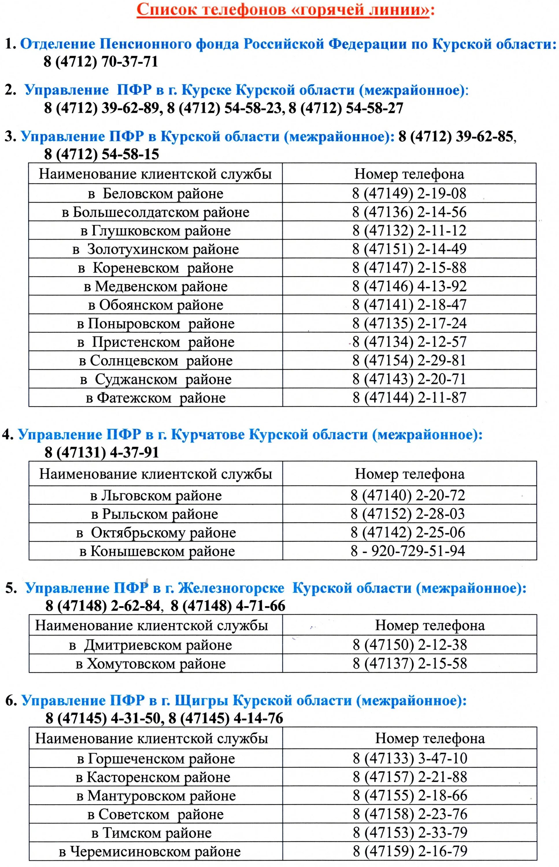 Номер телефона курская область г