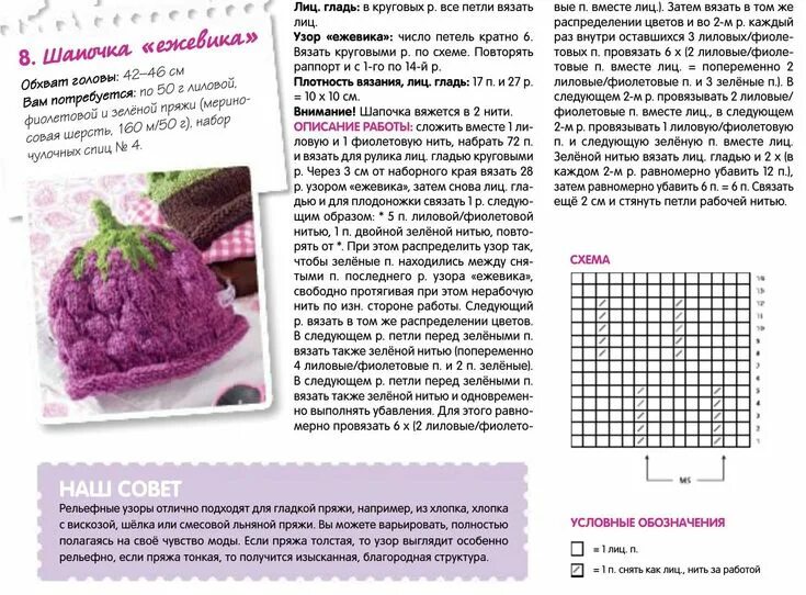 Вязание шапочки для девочки спицами с описанием. Вязаная шапочка для детей спицами схема и описание. вязание шапки для девочки спицами с описанием. вязаные шапки для девочек спицами со схемами и описанием. детские вязаные шапки спицами со схемами и описанием.
