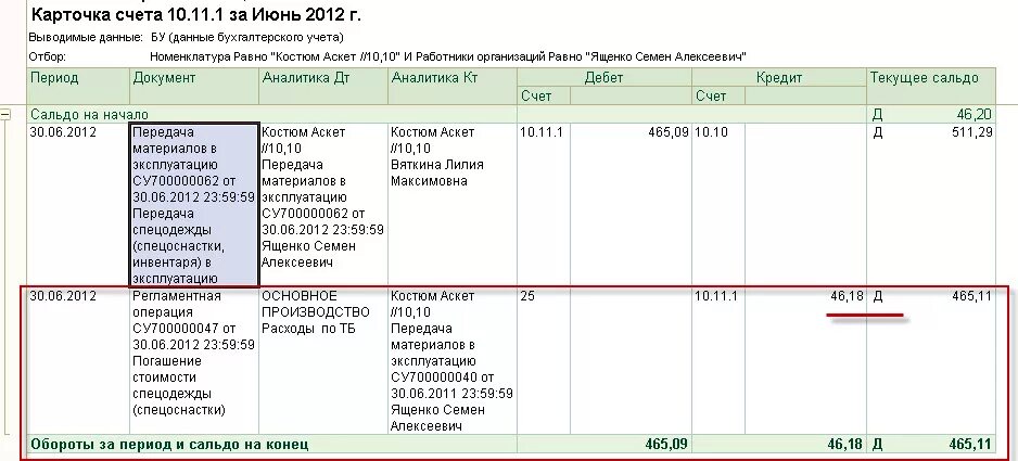 Карточка счета бухгалтерского учета по заработной плате. Карточки счета по счету 41. Карточка 51 счета субсчета. Карточка 41 счета пример.