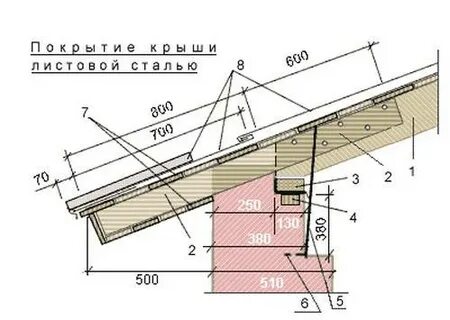 Размер кобылки