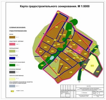 Схема градостроительного зонирования