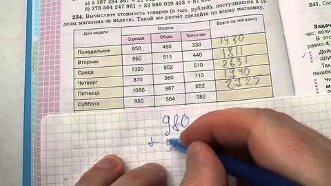 Как получить 5 по математике
