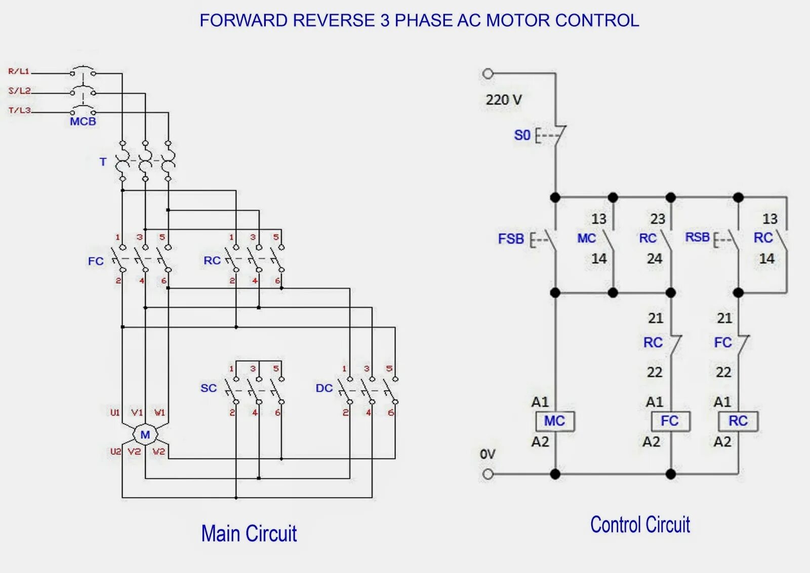 Three phase motors. 3 Phase Induction Motor схема подключения. Induction Motor схема подключения. Star-Delta Starter-electrical схема. 1-Phase Induction Motor dl2500a схема подключения.