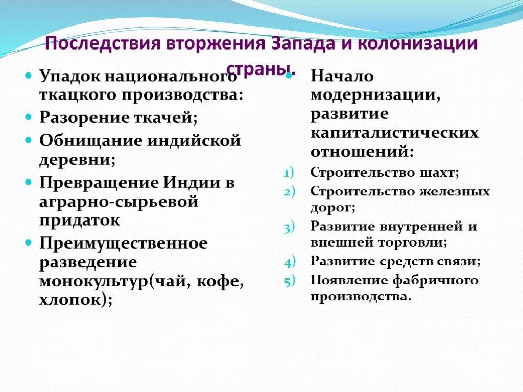 Минусы нашествия. Последствия вторжения Запада и колонизация Индии. Последствия колонизации. Последствия колонизации Индии. Последствия колонизации для стран Востока и стран Запада.