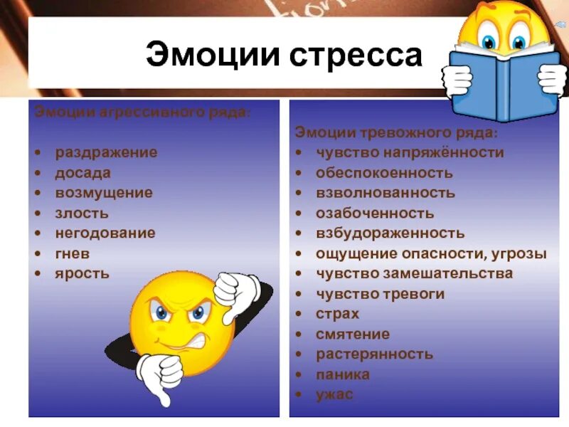 Чувства и работа с ними. Эмоции в стрессовой ситуации. умение управлять своими эмоциями. стресс и управление эмоциями.. эмоции и чувства в конфликте.