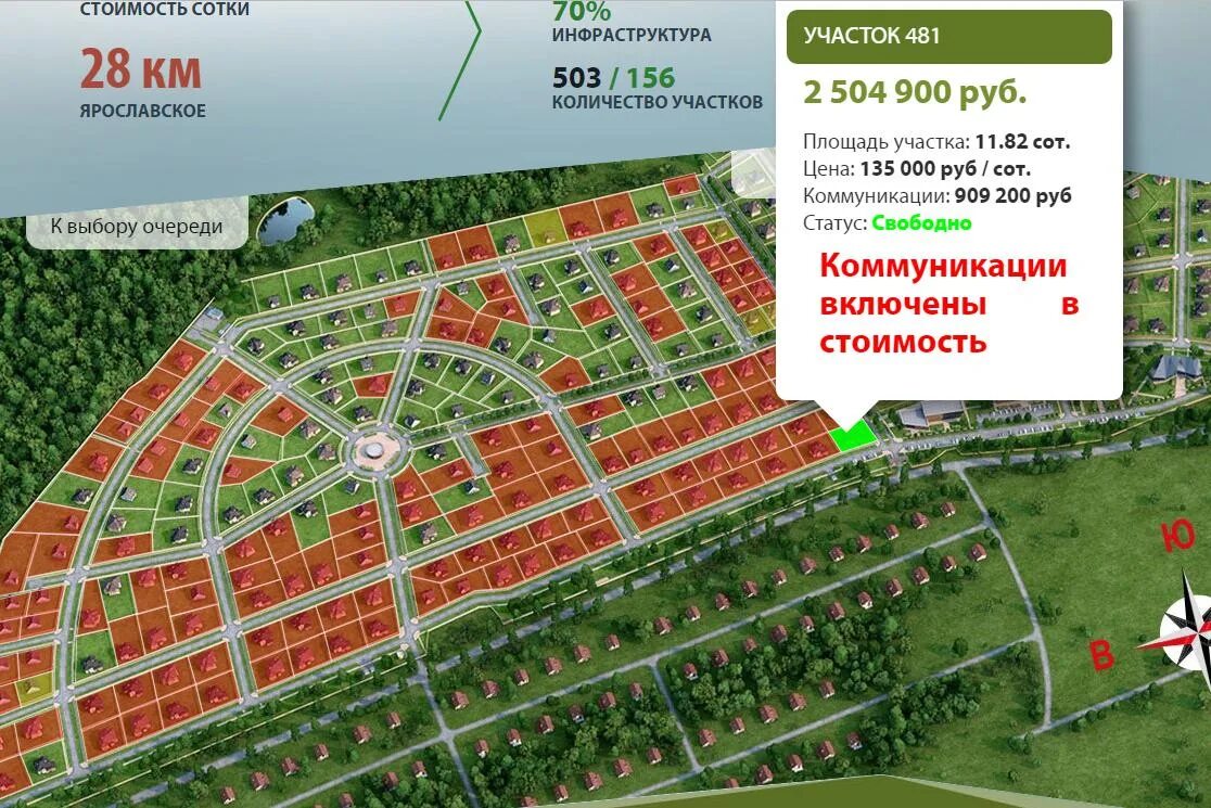 Москва сколько стоит участок. Степаньковская Слобода коттеджный. Степаньково коттеджный поселок. Геодезия КП степаньковская Слобода.