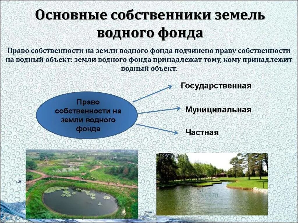 Примеры водопользования. Право собственности на земли водного фонда. 1.Правовой режим земель водного фонда. Классификация земель водного фонда. Классификация земель водного фонда РФ.