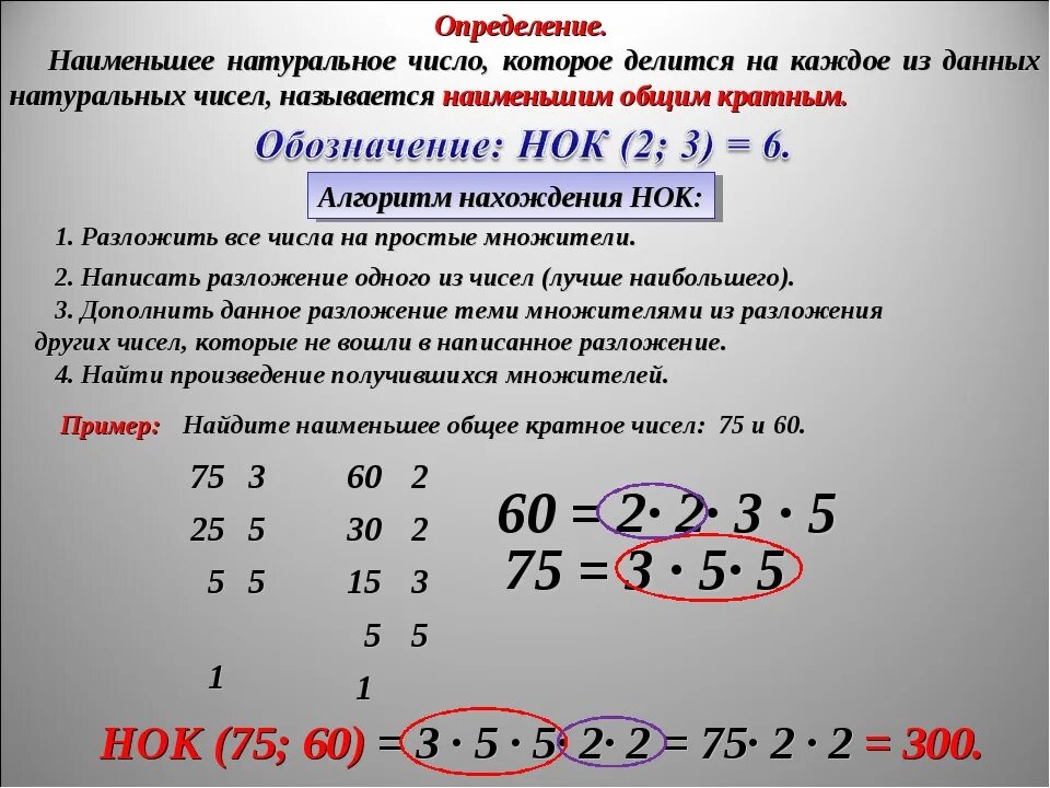 Что означает число кратное трем. Как найти кратное двух чисел. Наименьшее общее кратное правило. Натменьшее общее кратно. Наименьшее общее кратное чисел.