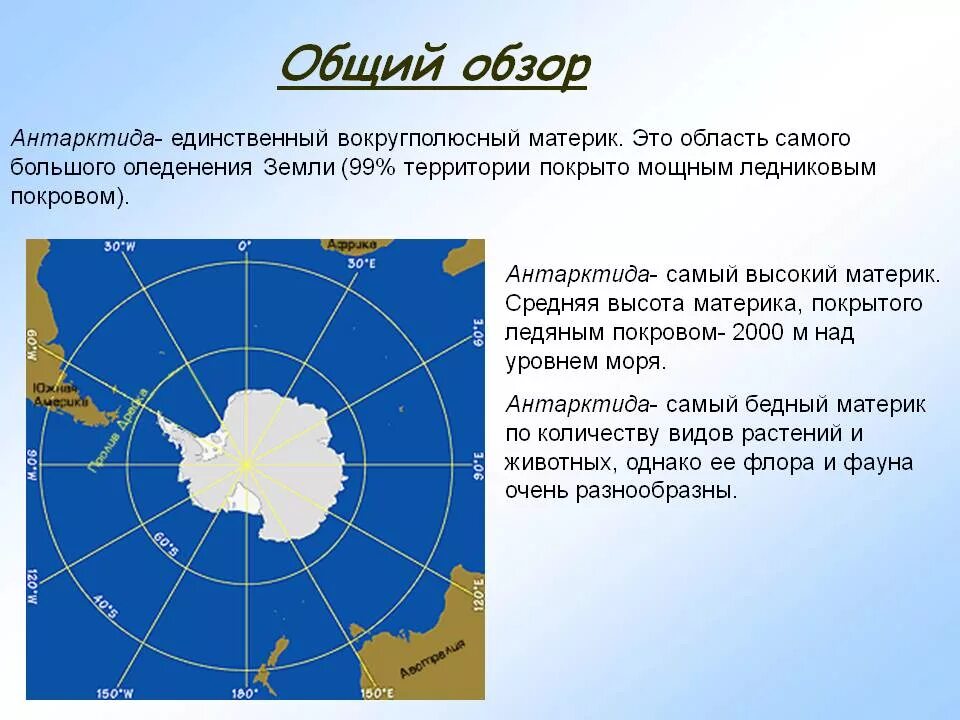Почему в антарктиде самый. Антарктида это самый материк. антарктида это единственный материк. антарктида самый высокий континент. антарктида самый высокий материк.