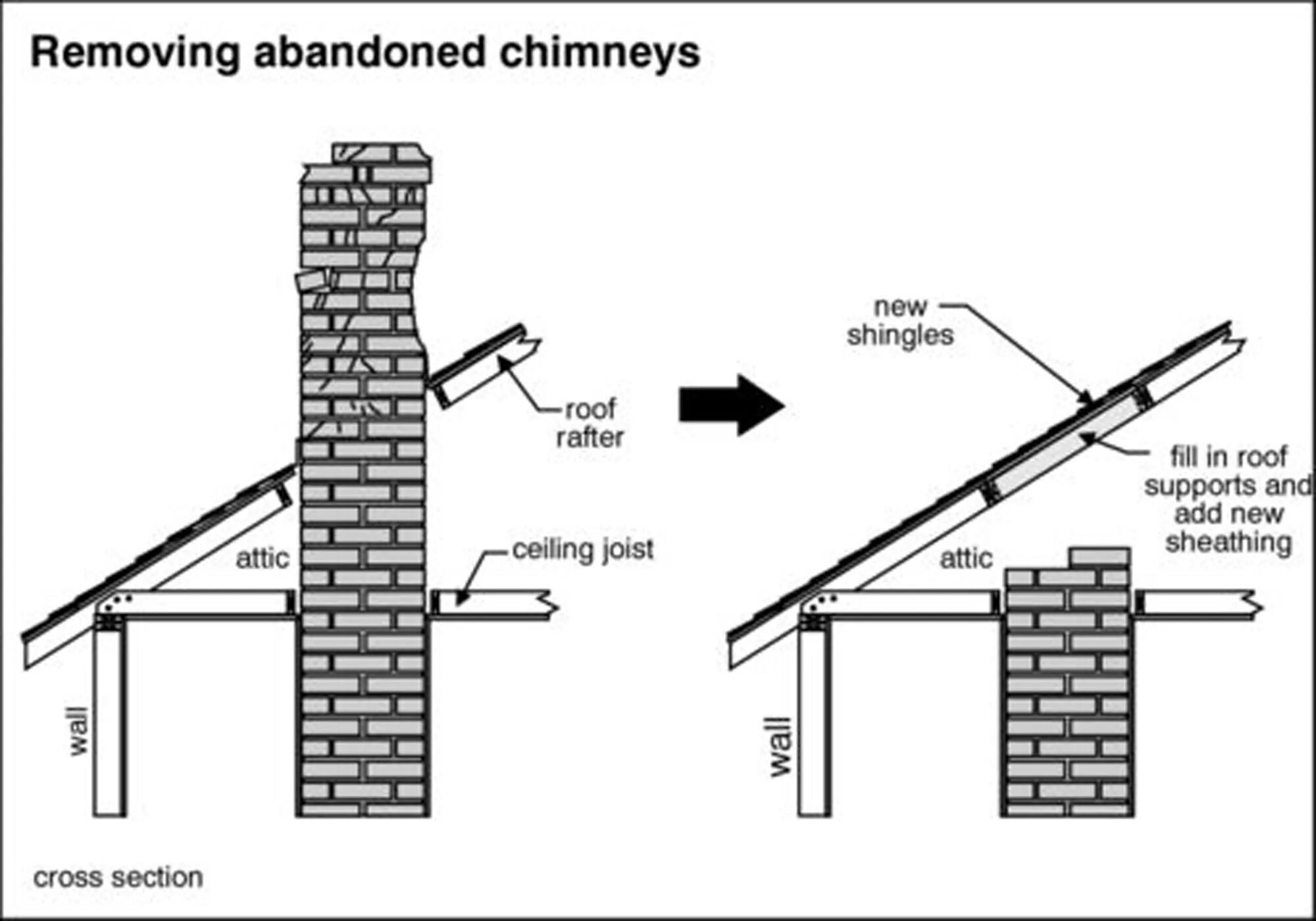 Chimney. Home Chimney. Логотип Chimney pattern. Chimney connection Technology. Chimneys перевод