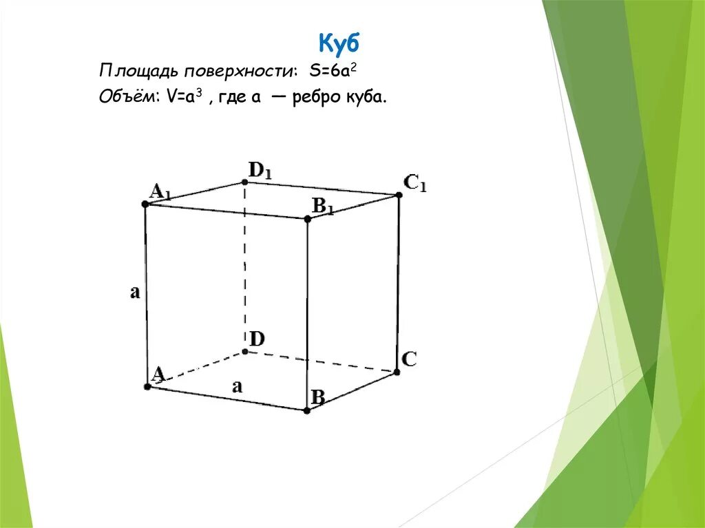 Площадь поверхности куба ребро которого 3. Куб 3v. Куб площадь поверхности. Как выглядит куб с ребром. Куб площадь основания.