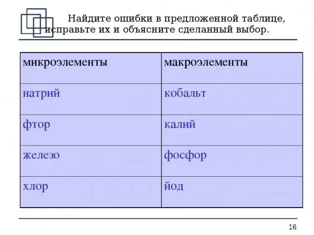 Предлагаемую таблицу