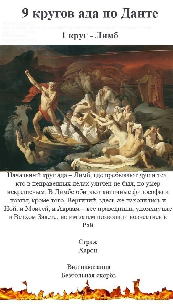 Круги ада в адском боссе. Данте Алигьери ад 9 кругов. Круги ада по Данте 9 круг. Божественная комедия Данте 9 круг. Данте Алигьери ад 1 круг.