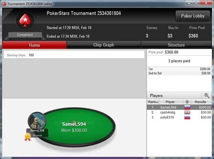 Турнир pokerstars