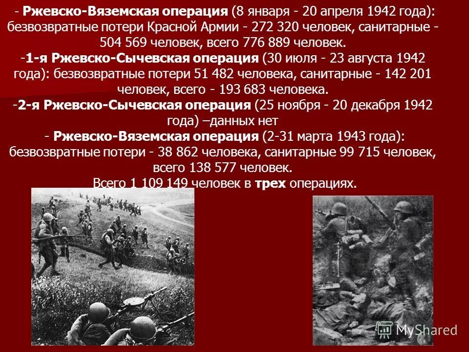 Ржевско Вяземская 1943. Ржевско-Сычёвская операция 1942. Ржев 1942 год Ржевско Сычевская операция. Ржевско-Вяземская операция 1942. Операция красная армия 1942