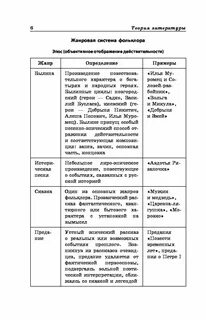 Таблица егэ литература