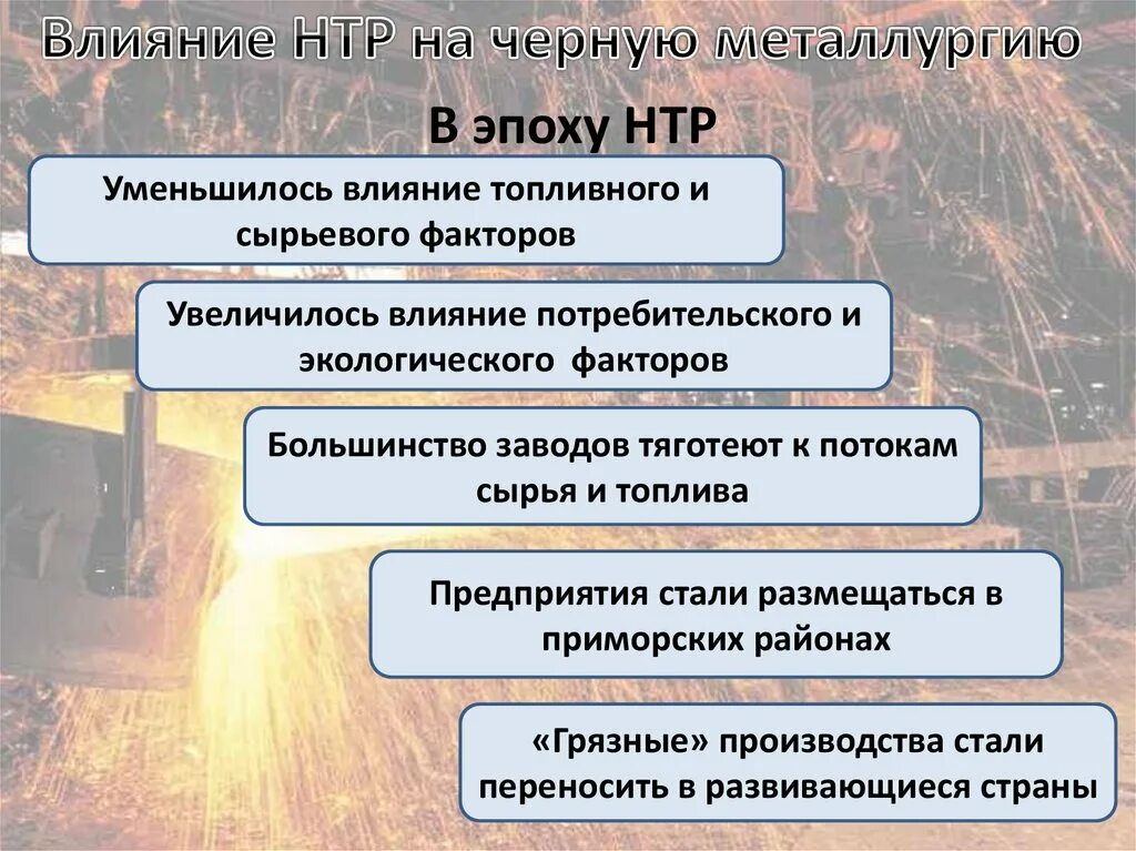 Современные тенденции развития черной металлургии. Влияние НТР на черную металлургию. Влияние НТР. Влияние НТР на цветную металлургию. Отрасли черной металлургии.