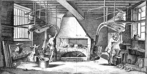 Forge 17