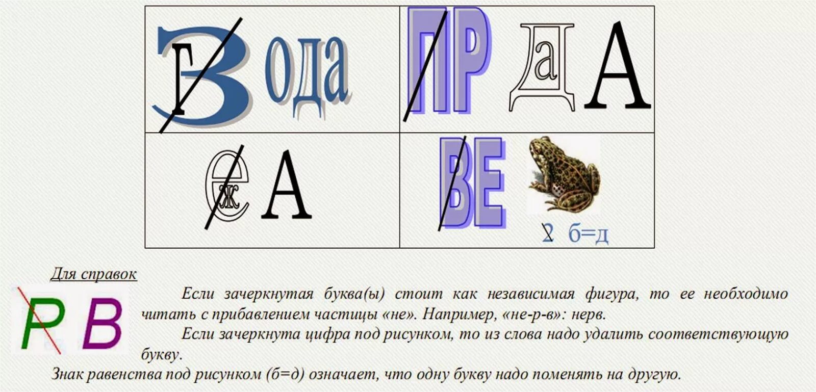 Перечеркнутая буква в ребусе что значит. Ребусы с буквами. Ребусы с зачеркнутыми буквами. Ребусы буква в букве. Что обозначает цифры в ребусе