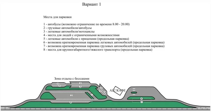 Гост дороги элементы обустройства. Схема придорожного комплекса автотрасс. Элементы обустройства автомобильных дорог. Элементы обустройства автомобильной дороги. Обустройство дороги.