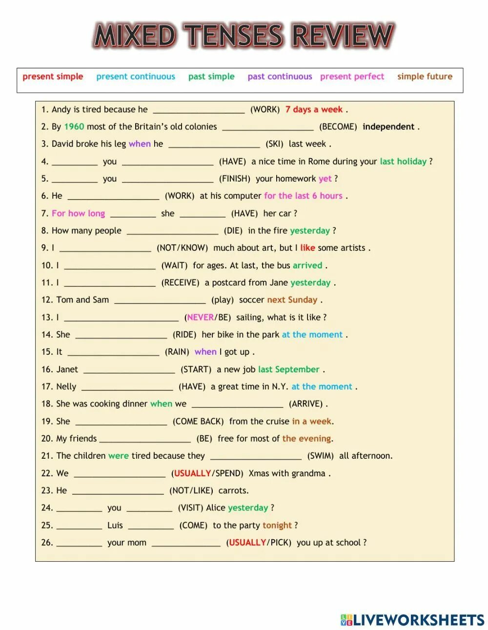 Past tenses worksheet. Mixed Tenses Review. Simple Tenses Review. Mixed Tenses Review ответы. Tense Review.