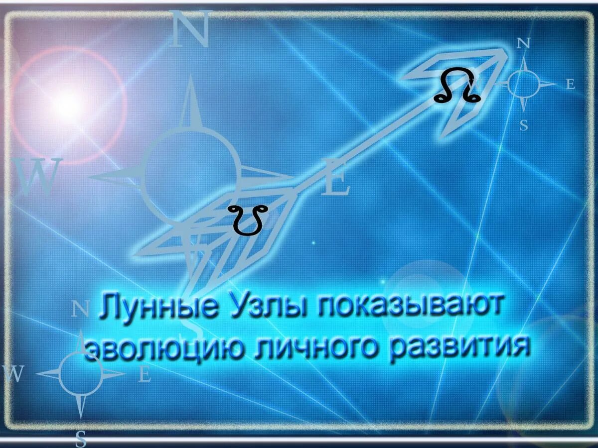 Лунные узлы. Кармический узел в астрологии. Лунные узлы в астрологии. Кармические лунные узлы. Северный кармический