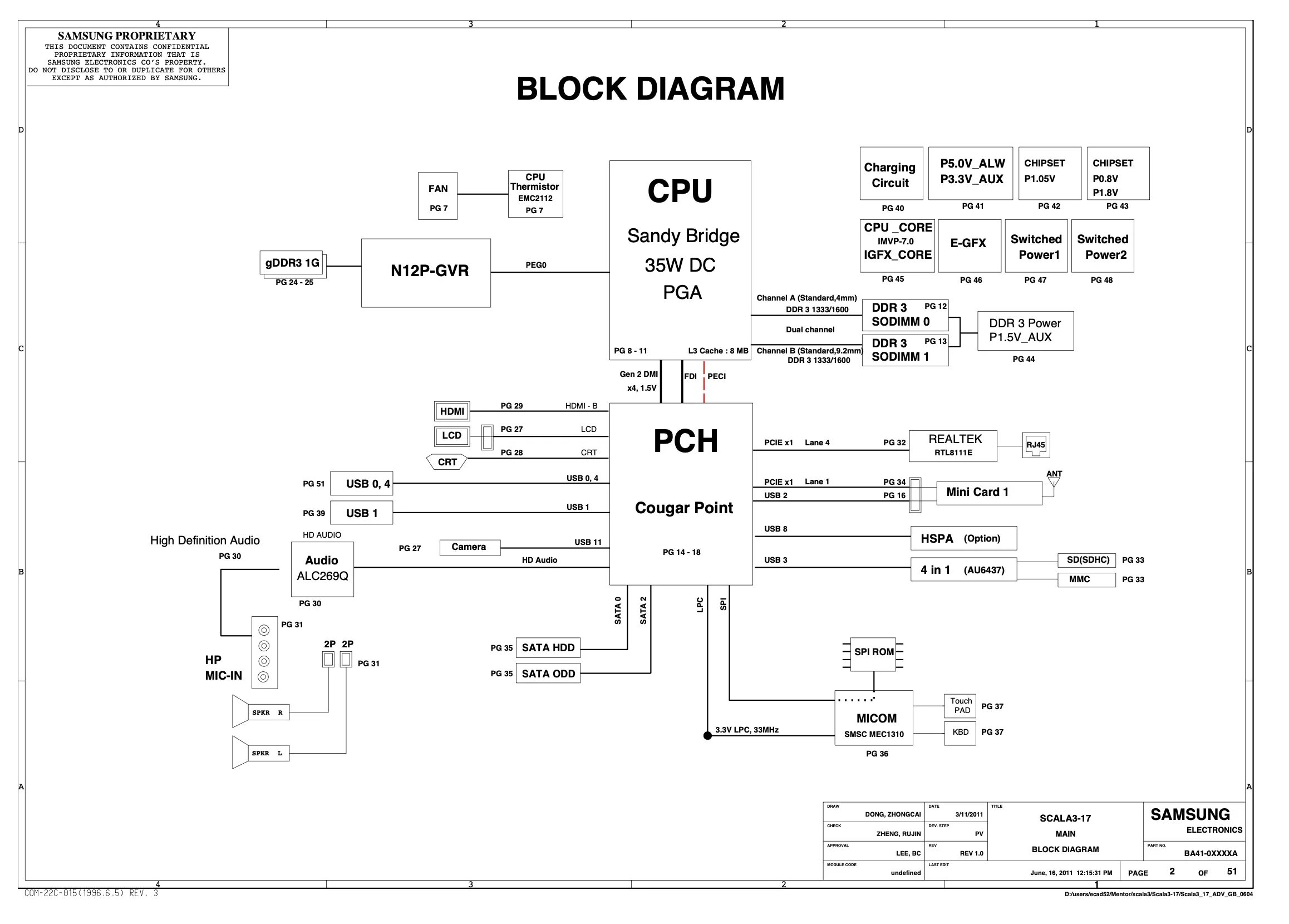 0 схема. Bremen-ul rev 1. Схема ноутбука самсунг rv 410. Схема ноутбука dns a15he. Охлаждение clevo nh55 jnx.