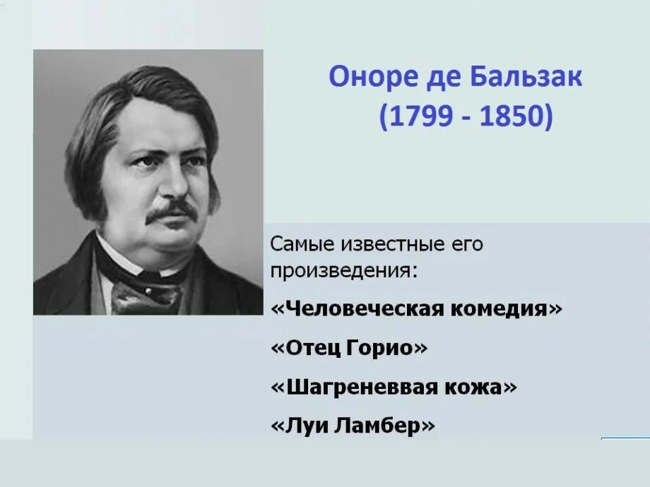 Оноре де Бальзак (1799-1850). Писатель Оноре де Бальзак. Оноре де Бальзак отец. Бальзак портрет писателя.