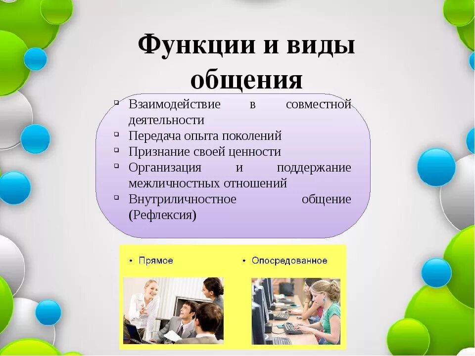 Общение социального взаимодействия обж 8 класс конспект. Формы общения. Виды и функции общения. Виды и формы общения. Общение функции общения.