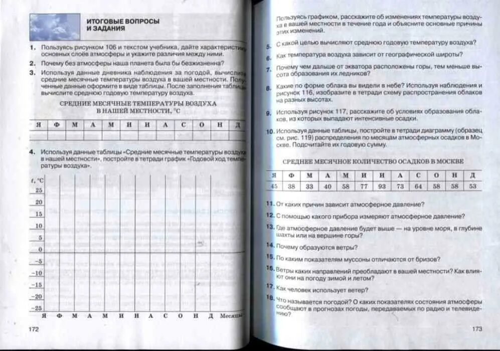 География 5 6 класс вопросы и задания. Средние месячные температуры воздуха в нашей местности. Средние месячные температуры воздуха в нашей местности таблица. География 6 класс учебник дронов. Используя данные таблицы постройте в тетради диаграмму (рис 119).