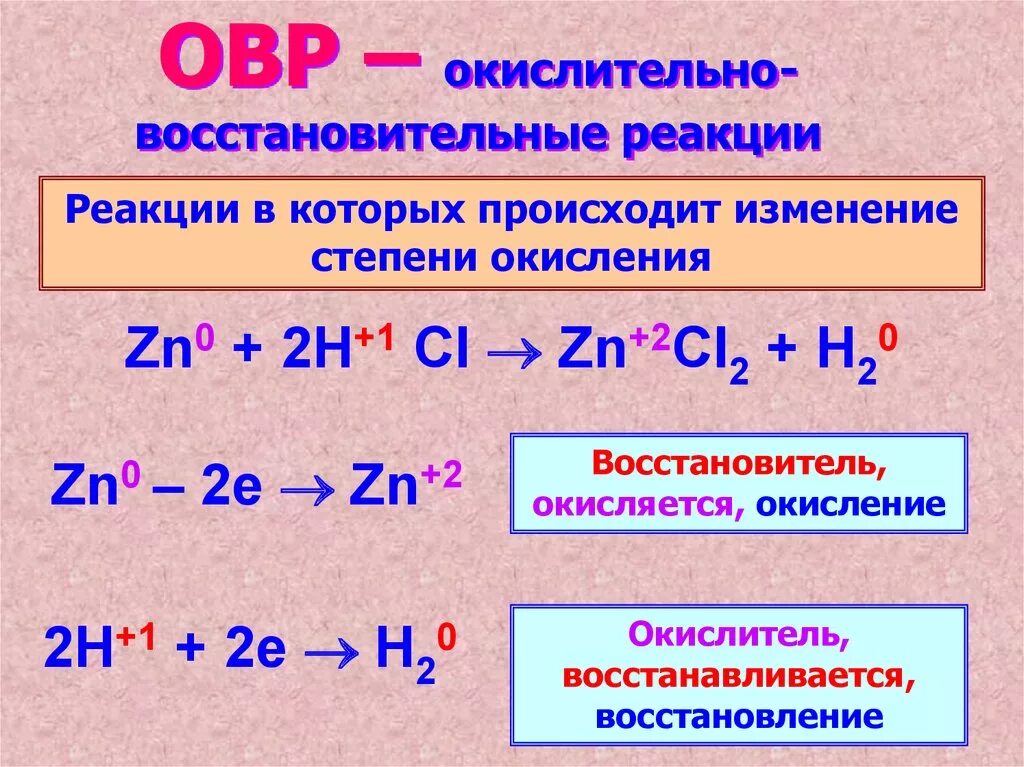 Zno c cl2. Как определить окислительно-восстановительную реакцию. ОВР химия окислитель и восстановитель. Реакции с изменение степени окисления ОВР. Химия окислительно восстановительные реакции.