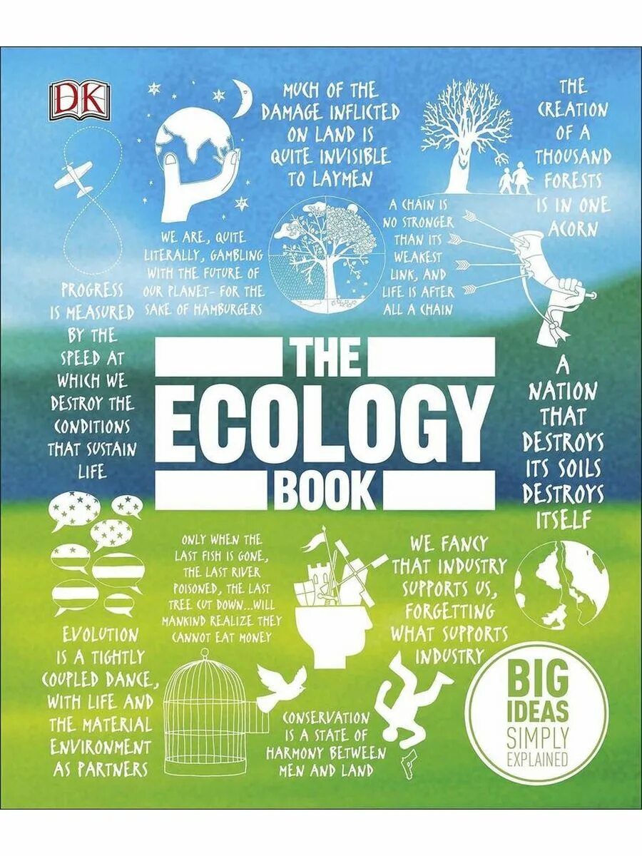 Ecology book. The ecology book big ideas simply explained. The ecology book. Design ecology книга. Booklet ecology.