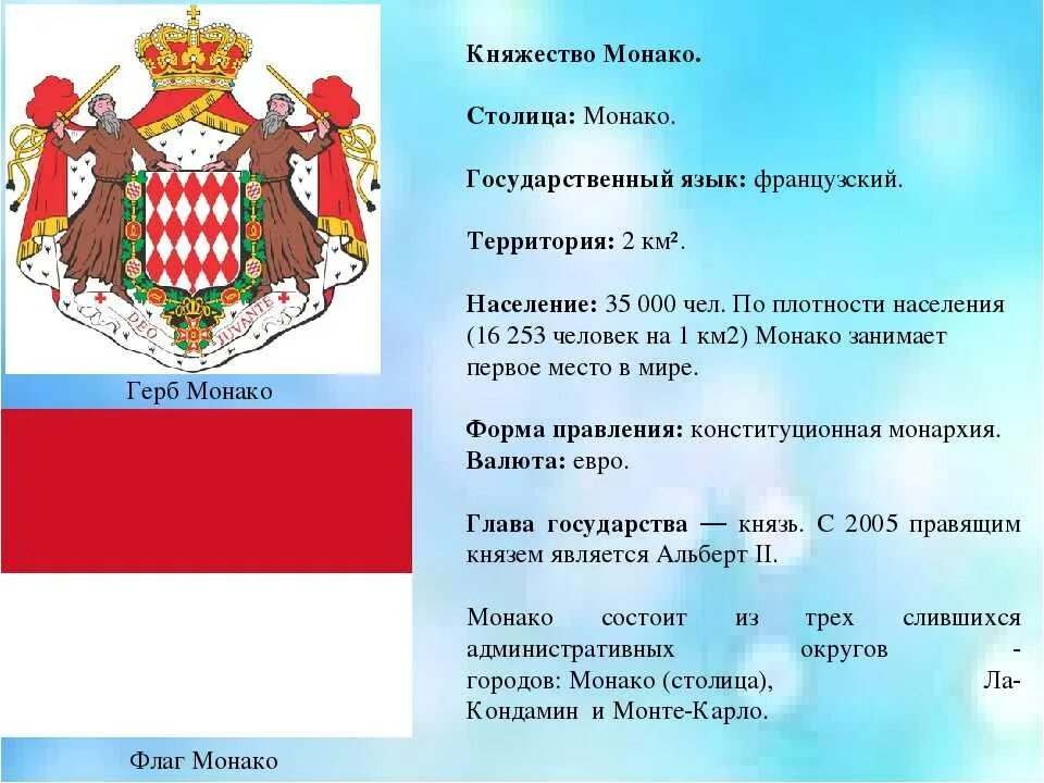 Государственный язык Монако. Монако форма государственного устройства. Государственное устройство Монако. Монако символы страны. Подданные княжества монако 9