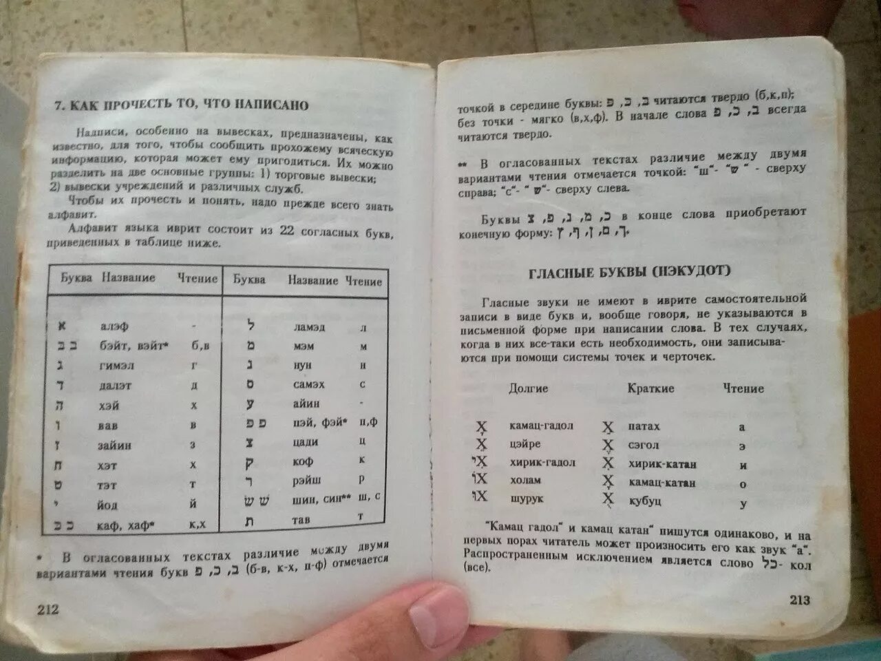 Чтение букв иврита. Слова для чтения на иврите. Текст на иврите. Иврит тексты для чтения. Переводчик с иврита по фото на русский