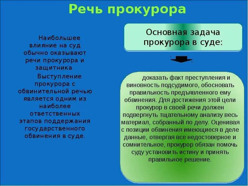 Образец прений по уголовному делу. Вступительная речь в суде. Структура обвинительной речи прокурора. Речь прокурора. Судебная речь пример.