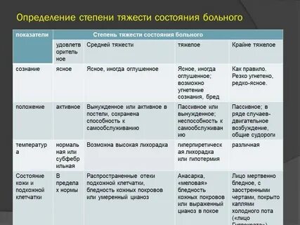Определенных стадий первая стадия
