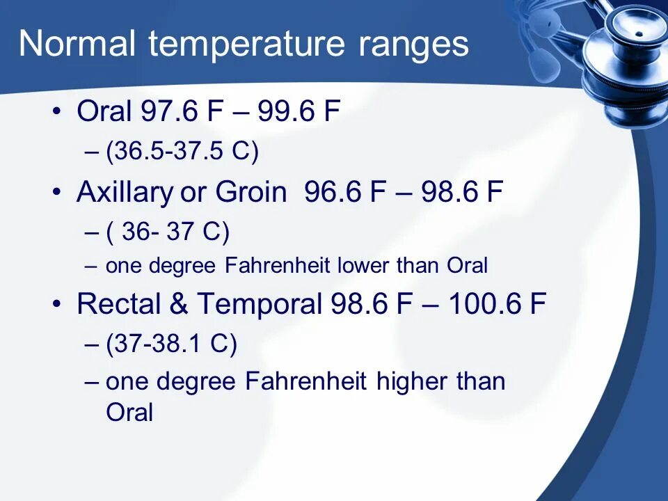 Temp range. Normal body temperature. normal temperature. normal human temperature. rectal temperature normal.