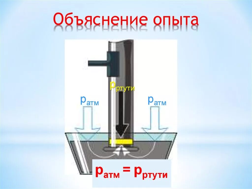 Опыт Эванджелиста Торричелли. Открытие атмосферного давления Торричелли. Физика 7 класс измерение атмосферного давления опыт Торричелли. Опыт Торричелли физика 7 класс.