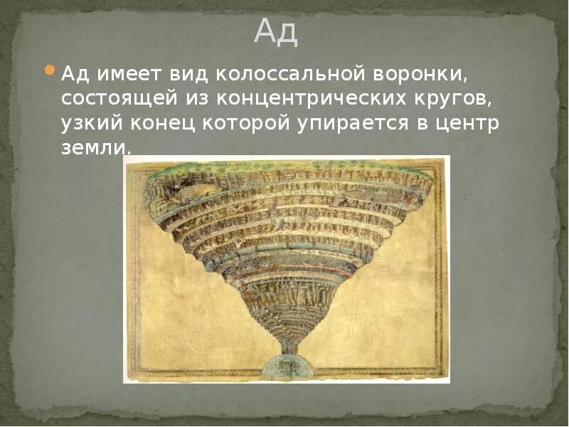 Данте Алигьери картина 9 кругов ада. Чистилище 9 кругов ада Данте. Данте а. Божественная комедия.