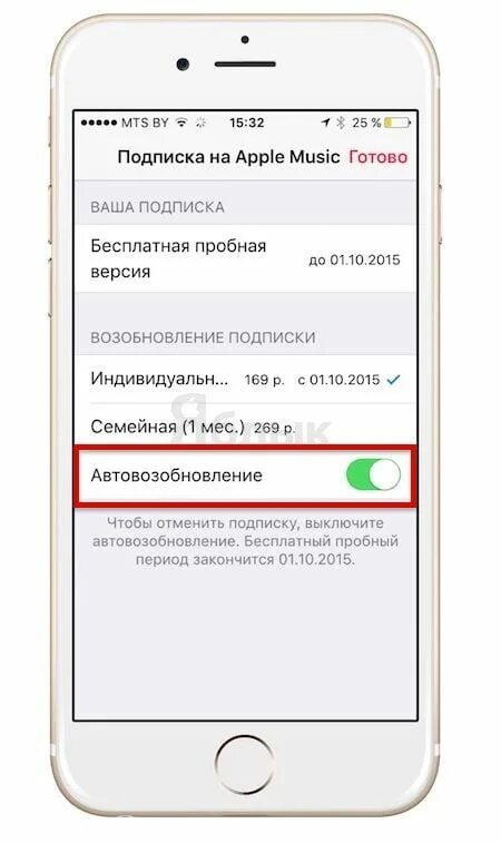 Подписка Эппл Мьюзик. Семейная подписка Apple Music. Как отключить подписку Эппл Мьюзик. Как отключить автоматическое продление подписки. Отключить подписку в старт на телефоне приложение