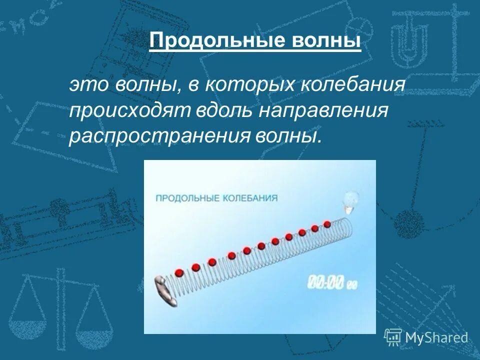 Поперечная волна причина форма возникновение пример Скорость продольной волны Найдено картинок: 86