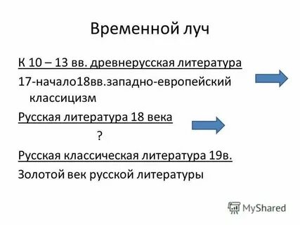 Литература 18 века классицизм презентация 9 класс