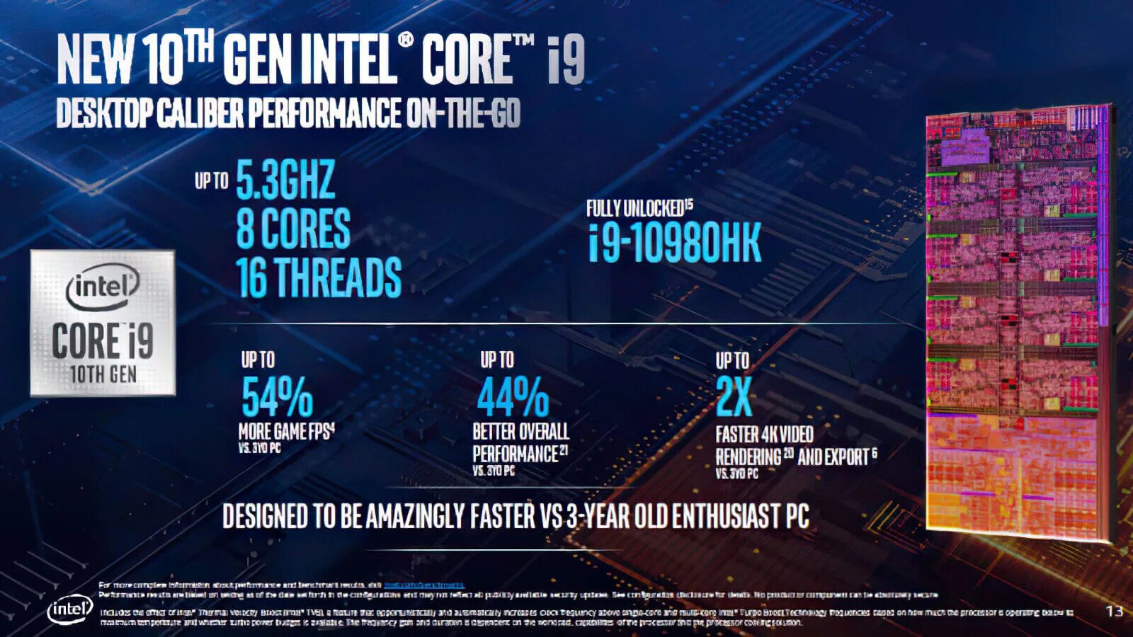 Core 10 поколение. 10 Поколение процессоров Intel. Intel Core 10th Gen. Comet Lake процессоры. Новое поколение процессоров.