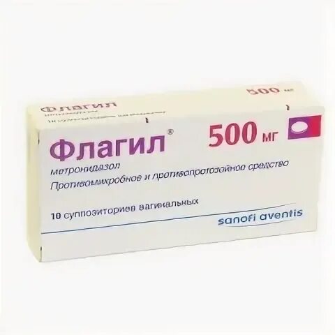 Флагил свечи инструкция