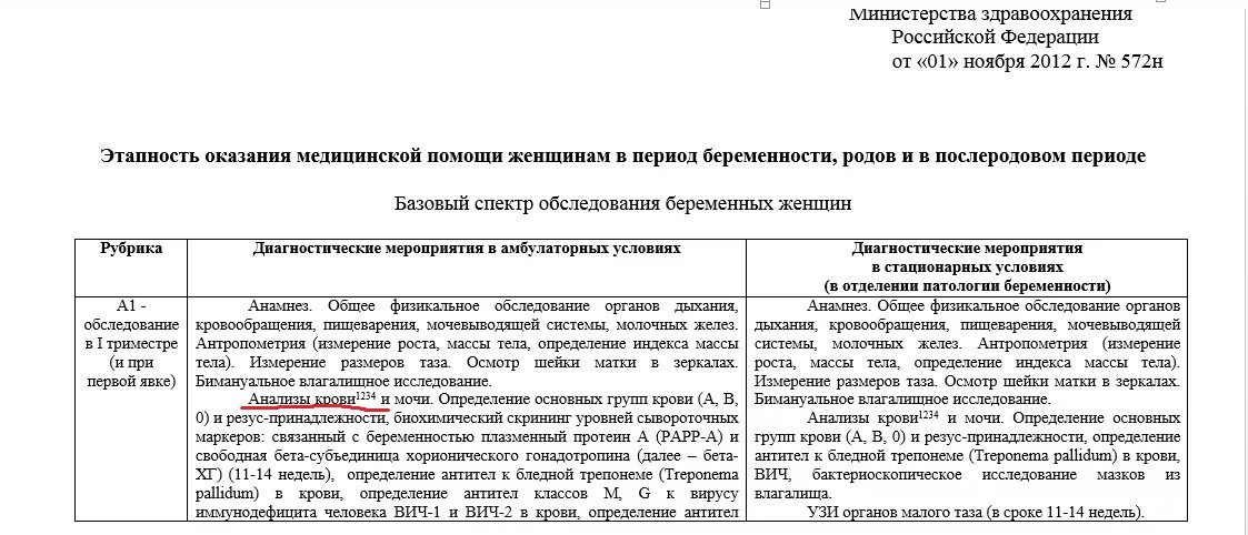 Приказ минздрава 1130н акушерство и гинекология. Приказы по акушерству и гинекологии. Обследование беременных по приказу. Обследование беременных приказ. Обследование беременных по приказу 572н.